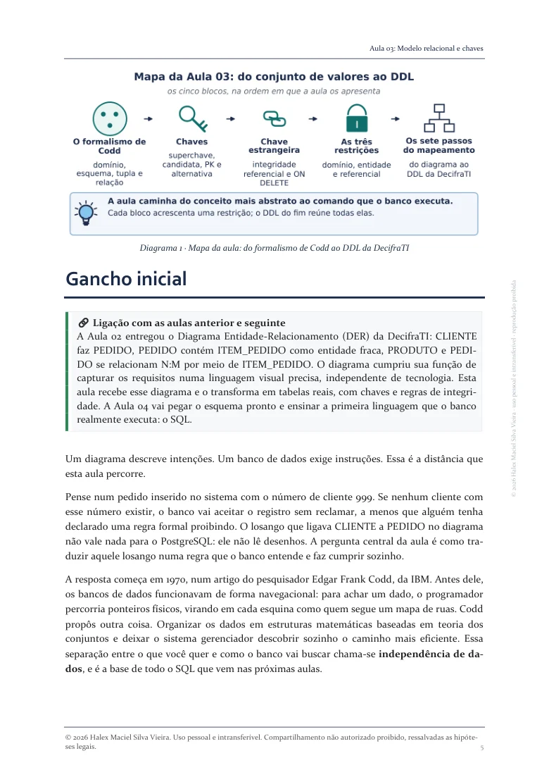 Página real da Aula 03, com teoria de Modelo Relacional e Chaves